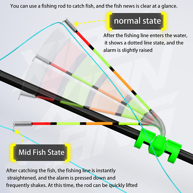 Fishing Lure Topwater - Night Fishing Removable Waterproof Fishing Rod