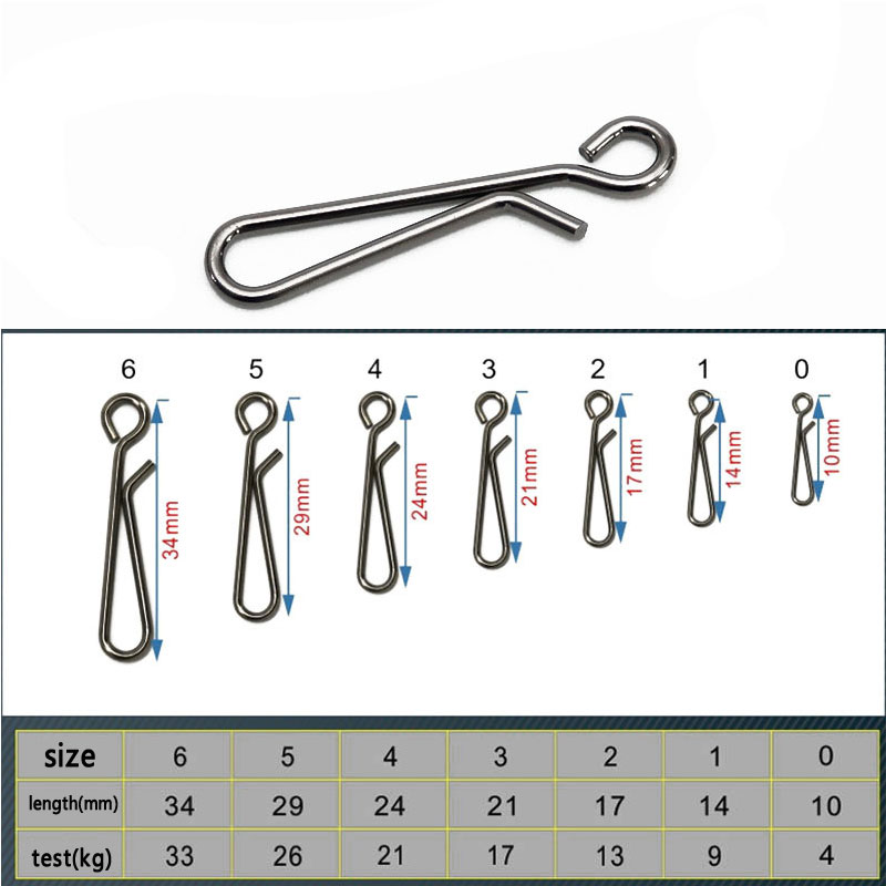 100 cái Câu Nước Mặn Cấp Mở Mắ - đánh giá và giá Fishing Lure Accessories