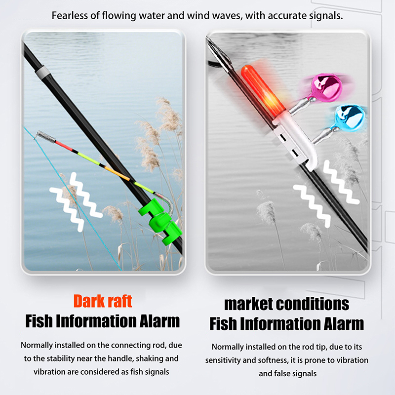 Night Fishing Removable Waterp - đánh giá và giá Fishing Lure Topwater